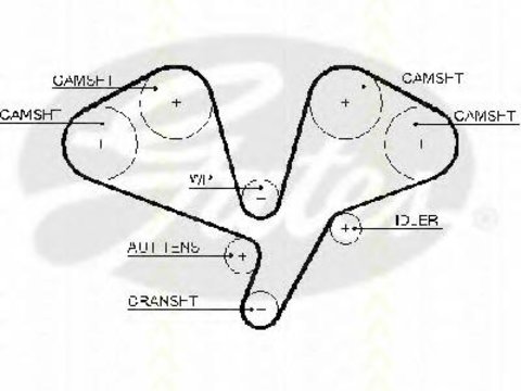 Curea de distributie HYUNDAI GRANDEUR (XG), HYUNDAI TERRACAN (HP), KIA SORENTO I (JC) - TRISCAN 8645 5611xs