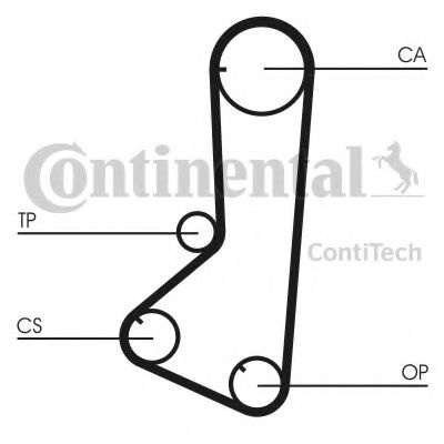 Curea de distributie HYUNDAI H-1 Starex (H200) caroserie (1997 - 2007) CONTITECH CT801 piesa NOUA