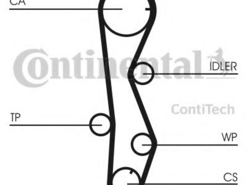 Curea de distributie HYUNDAI SANTA FÉ II (CM) (2005 - 2020) CONTITECH CT1099