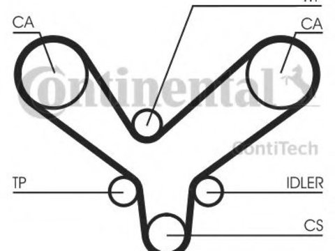 Curea de distributie HYUNDAI SANTA FÉ II (CM) (2005 - 2020) CONTITECH CT1175