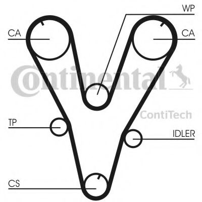 Curea de distributie HYUNDAI TRAJET (FO) (2000 - 2008) CONTITECH CT1085