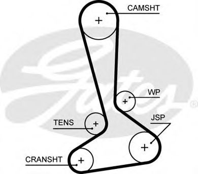 Curea de distributie JEEP WRANGLER III (JK) (2007 