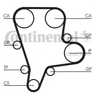 Curea de distributie KIA SEDONA Mk II (VQ) (2005 - 2016) CONTITECH CT1122