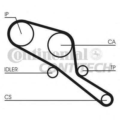 Curea de distributie LAND ROVER DEFENDER Station Wagon (LD), LAND ROVER 90/110 (DHMC) - CONTITECH CT550