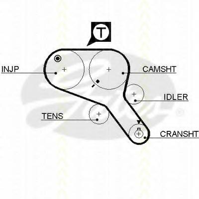 Curea de distributie LAND ROVER DISCOVERY (LJ, LG), LAND ROVER DEFENDER Cabrio (LD), LAND ROVER DEFENDER Station Wagon (LD) - TRISCAN 8645 5467xs