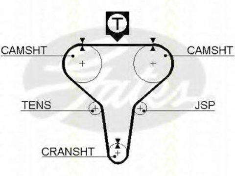 Curea de distributie MAZDA EUNOS 500 (CA), MAZDA FAMILIA V (BA), MAZDA FAMILIA V (BA) - TRISCAN 8645 5273xs