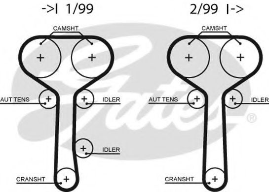 Curea de distributie MAZDA TRIBUTE (EP) (2000 - 20