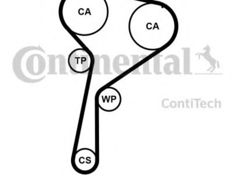 Curea de distributie MERCEDES CITAN Panel Van (415) (2012 - 2016) CONTITECH CT1184