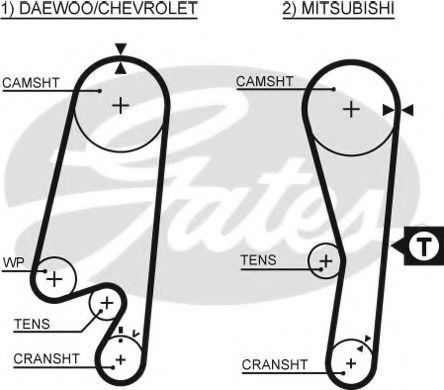 Curea de distributie MITSUBISHI COLT V (CJ, CP) (1