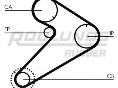 Curea de distributie MITSUBISHI DELICA bus (P0_W, P1_W, P2_W), RENAULT LAGUNA I I (B56_, 556_), MITSUBISHI SHOGUN II (V3_W, V2_W, V4_W) - ROULUNDS RUB