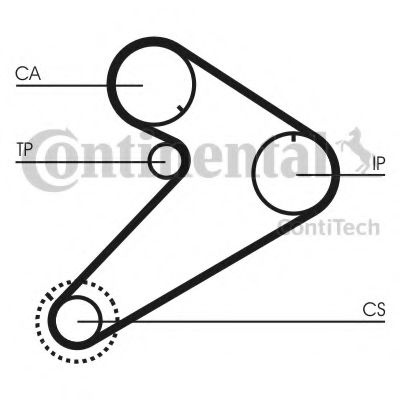 Curea de distributie MITSUBISHI L 200 (K7_T, K6_T) (1996 - 2007) CONTITECH CT921