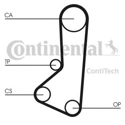 Curea de distributie MITSUBISHI LANCER Mk III combi (C1_V, C3_V) (1985 - 1992) CONTITECH CT510