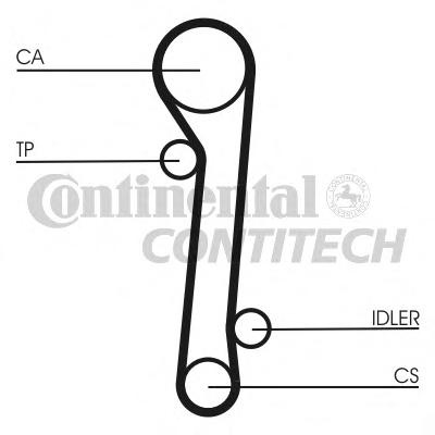 Curea de distributie NISSAN PRIMERA (P10), NISSAN SABRE III hatchback (N14), NISSAN PULSAR III hatchback (N14) - CONTITECH CT781