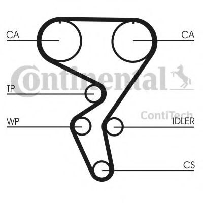 Curea de distributie OPEL ASTRA F hatchback (53_, 54_, 58_, 59_) (1991 - 1998) CONTITECH CT724