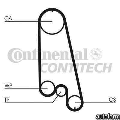 Curea de distributie OPEL ASTRA G caroserie (F70) CONTITECH CT874