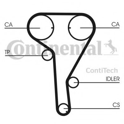 Curea de distributie OPEL ASTRA G Combi (F35) (1998 - 2009) CONTITECH CT1077 piesa NOUA