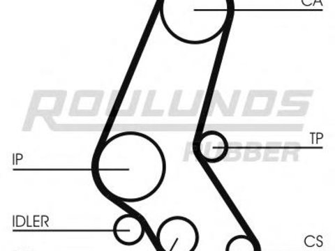 Curea de distributie OPEL COMBO (71_), OPEL MONZA E (39_, 49_), OPEL KADETT E combi (35_, 36_, 45_, 46_) - ROULUNDS RUBBER RR1016