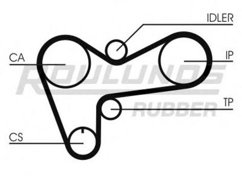 Curea de distributie OPEL FRONTERA A Sport (5_SUD2), ISUZU BIGHORN (UBS), VAUXHALL BRAVA pick-up - ROULUNDS RUBBER RR1444