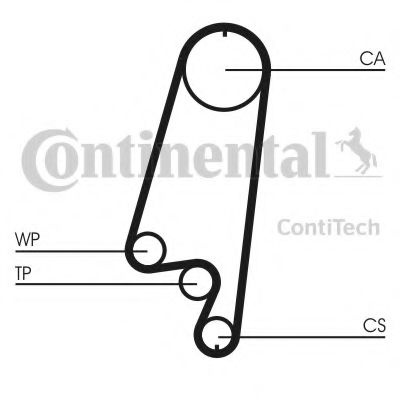 Curea de distributie OPEL FRONTERA A Sport (5_SUD2) (1992 - 1998) CONTITECH CT866