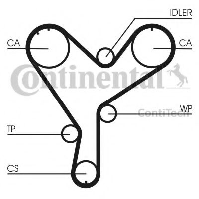 Curea de distributie OPEL FRONTERA B (6B_) (1998 - 2016) CONTITECH CT852