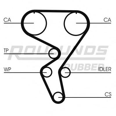 Curea de distributie OPEL KADETT E hatchback (33_,