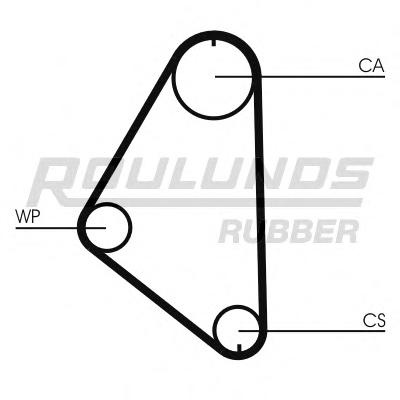 Curea de distributie OPEL MONZA E (39_, 49_), OPEL KADETT E Cabriolet (43B_), OPEL KADETT E combi (35_, 36_, 45_, 46_) - ROULUNDS RUBBER RR1006