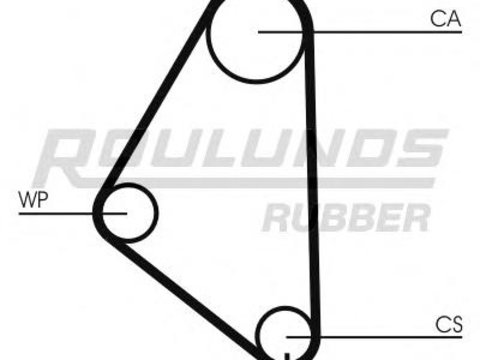 Curea de distributie OPEL MONZA E (39_, 49_), OPEL KADETT E Cabriolet (43B_), OPEL KADETT E combi (35_, 36_, 45_, 46_) - ROULUNDS RUBBER RR1006