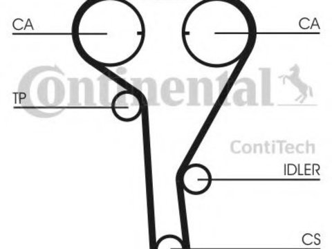 Curea de distributie OPEL ZAFIRA B (A05) (2005 - 2016) CONTITECH CT1077