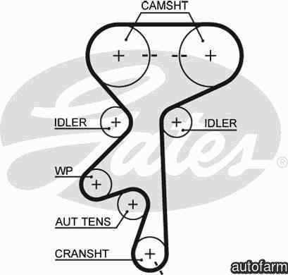 Curea de distributie OPEL ZAFIRA B A05 GATES 5499XS