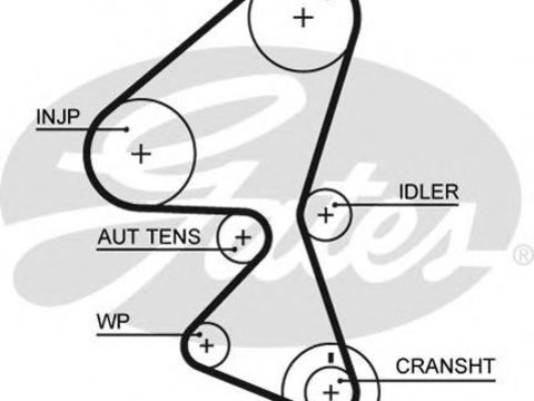 Curea de distributie PEUGEOT 107 (2005 - 2016) GATES 5587XS piesa NOUA