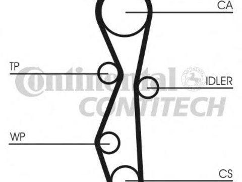 Curea de distributie PEUGEOT 607 limuzina (9D, 9U), PEUGEOT 307 (3A/C), PEUGEOT 307 SW (3H) - CONTITECH CT1091