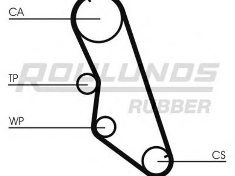 Curea de distributie PEUGEOT 806 (221), Citroen XANTIA (X1), Citroen XM (Y3) - ROULUNDS RUBBER RR1029