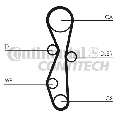 Curea de distributie # Peugeot 807 2009 2010 2011 2012 2013 2014 2015 2016 2017 2018 2019 2020 2021 2022 2023 2024 2025 # CT1140 # CONTINENTAL