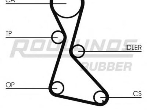 Curea de distributie RENAULT CLIO (B/C57_, 5/357_), RENAULT LAGUNA I I (B56_, 556_), VOLVO 340-360 limuzina (344) - ROULUNDS RUBBER RR1022