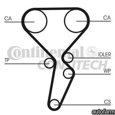 Curea de distributie RENAULT FLUENCE L30 CONTITECH