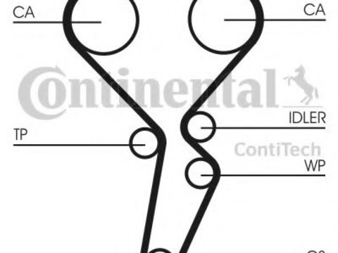 Curea de distributie RENAULT GRAND SCÉNIC III (JZ0/1_) (2009 - 2016) CONTITECH CT1179