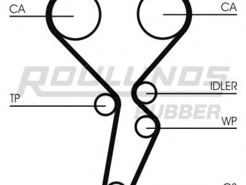 Curea de distributie RENAULT LAGUNA I I (B56_, 556_), RENAULT LAGUNA I Estate (K56_), RENAULT MEGANE I (BA0/1_) - ROULUNDS RUBBER RR1148