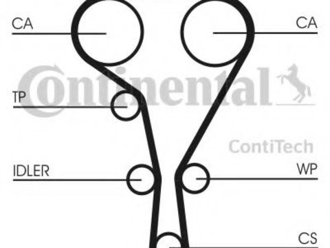 Curea de distributie RENAULT MEGANE III hatchback (BZ0_) (2008 - 2016) CONTITECH CT1130