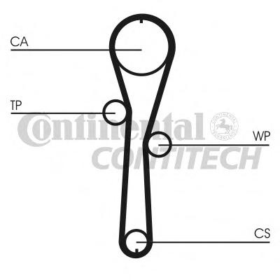 Curea de distributie RENAULT TWINGO I (C06_), RENAULT KANGOO (KC0/1_), RENAULT CLIO Mk II (BB0/1/2_, CB0/1/2_) - CONTITECH CT1045