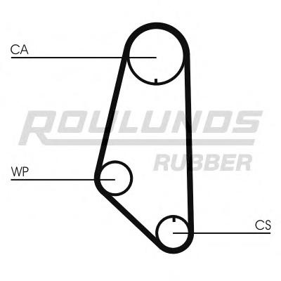 Curea de distributie SEAT CORDOBA limuzina (6K1, 6K2), VW GOLF Mk III (1H1), SEAT IBIZA Mk II (6K1) - ROULUNDS RUBBER RR1304