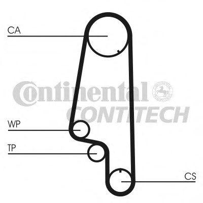 Curea de distributie # Seat Ibiza 1993 1994 1995 1