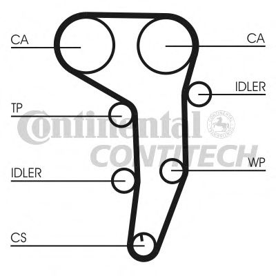 Curea de distributie SKODA OCTAVIA Combi (1Z5) - Cod intern: W20260881 - LIVRARE DIN STOC in 24 ore!!!