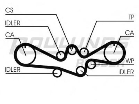 Curea de distributie SUBARU IMPREZA limuzina (GC), SUBARU IMPREZA cupe (GFC), SUBARU FORESTER (SF) - ROULUNDS RUBBER RR1088