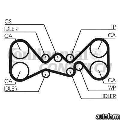 Curea de distributie SUBARU IMPREZA limuzina GC CO