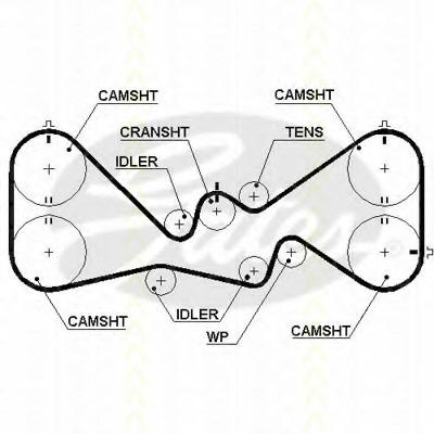 Curea de distributie SUBARU LEGACY Mk II (BD, BG), SUBARU LEGACY combi (BC, BJF), SUBARU LIBERTY I (BC) - TRISCAN 8645 5384xs