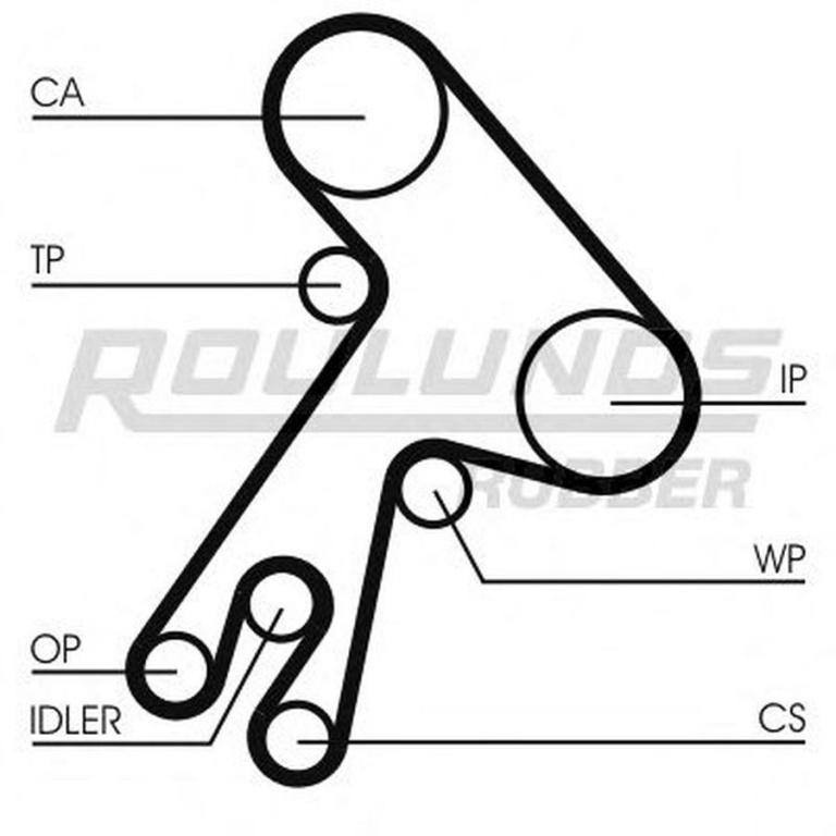 Curea de distributie TOYOTA AVENSIS Liftback T22 ROULUNDS RUBBER RR1403