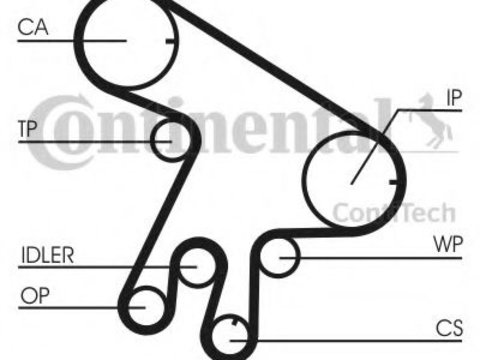 Curea de distributie TOYOTA VERSO SPORTVAN (_CLM2_, _ACM2_) (2001 - 2009) CONTITECH CT1043