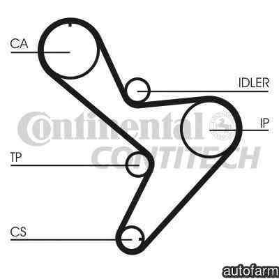 Curea de distributie VAUXHALL MOVANO Mk I A Van FD CONTITECH CT1034