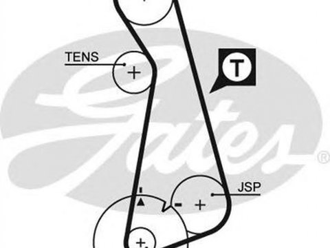 Curea de distributie VW GOLF IV Cabriolet 1E7 GATES 5424XS
