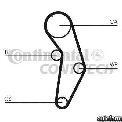 Curea de distributie VW TOURAN 1T1 1T2 CONTITECH C